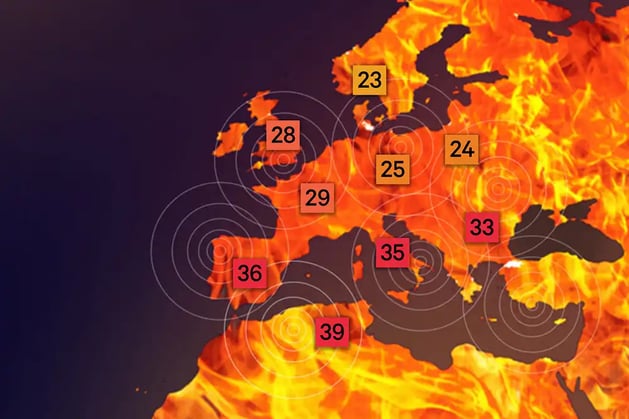 Tait Communications - Summer 2025 Average Temps