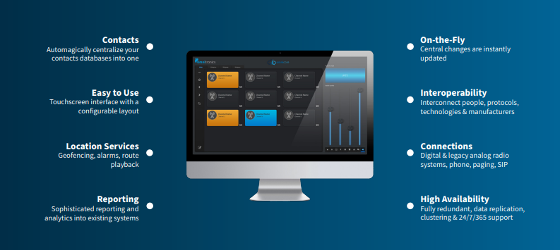 Omnicore Features