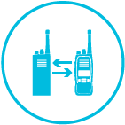 Interoperabilidade entre Organizações