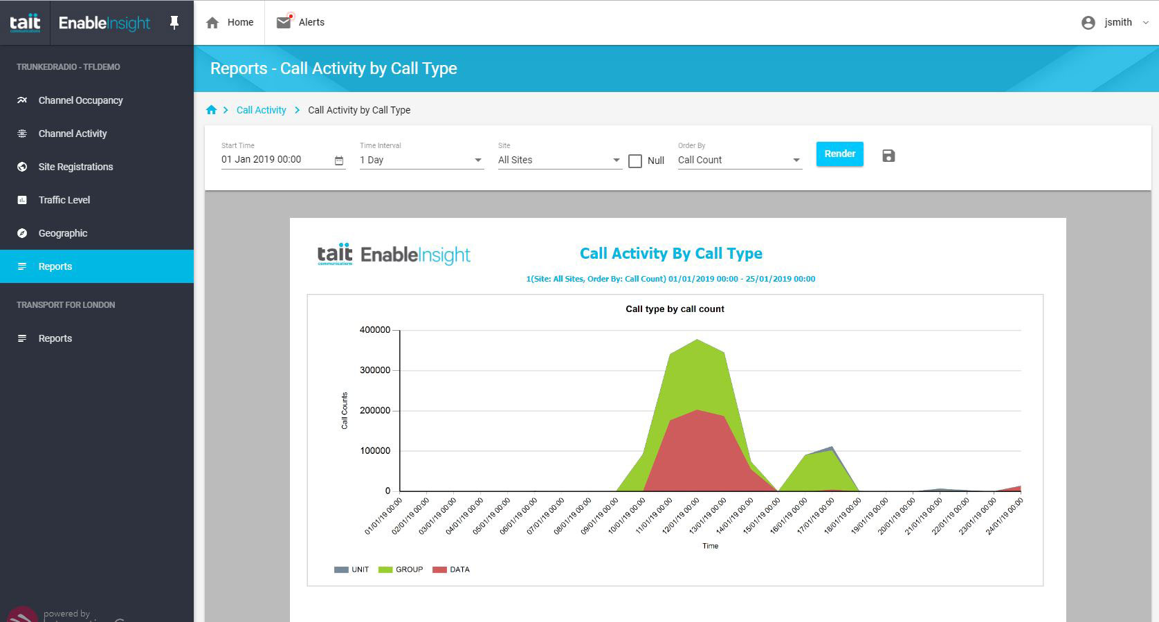 Tait EnableInsight Reports Screen
